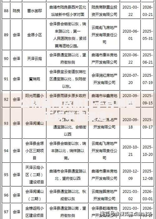 公积金网贷款口子有哪些正规申请渠道？