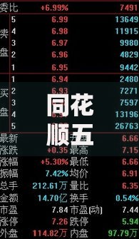 同花顺五档和明细详细解释：看懂盘口数据的必备技巧