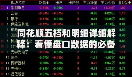 同花顺五档和明细详细解释：看懂盘口数据的必备技巧