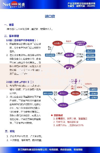 哪些口子可以贷款？正规渠道全解析
