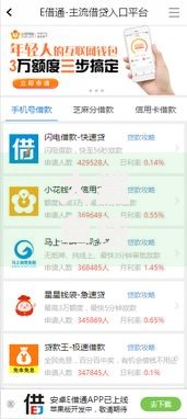 大鲨鱼贷款口子：如何申请低息无抵押贷款？