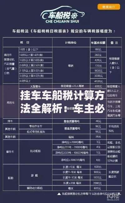 挂车车船税计算方法全解析：车主必看的省钱攻略