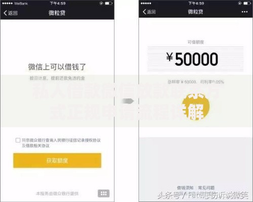 私人借款微信放款联系方式正规申请流程详解