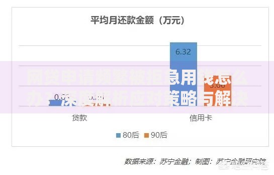 网贷申请频繁被拒急用钱怎么办?深度解析应对策略与解决方案 网贷申请频繁被拒急用钱怎么办?深度解析应对策略与解决方案