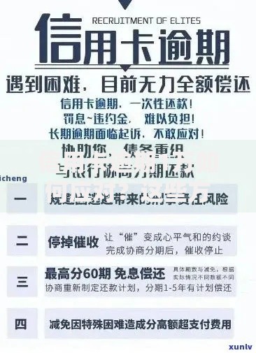 信用卡逾期1万如何应对？这些方法避免高额罚息
