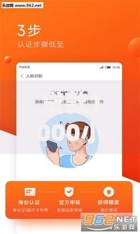 贷款1000小口子如何快速申请？低门槛小额借款渠道解析