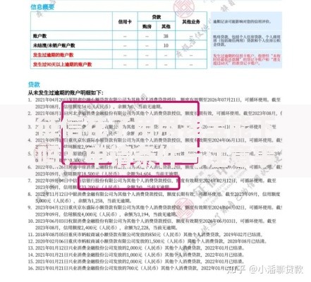 征信花了用用钱宝能下吗？申请条件与注意事项解析