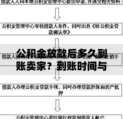 公积金放款后多久到账卖家？到账时间与流程全解析