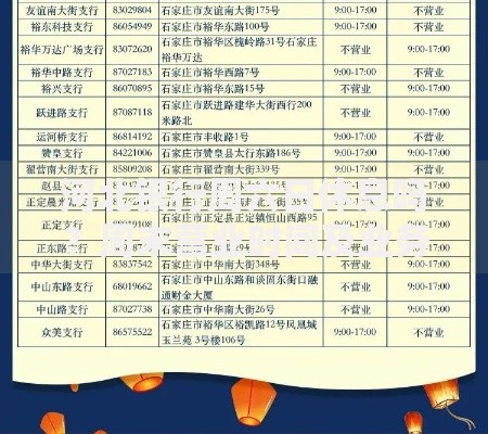 河北银行周六日休息吗？周末营业时间及业务办理指南