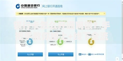 银行卡怎么开通网银？手把手教你线上+线下全流程搞定