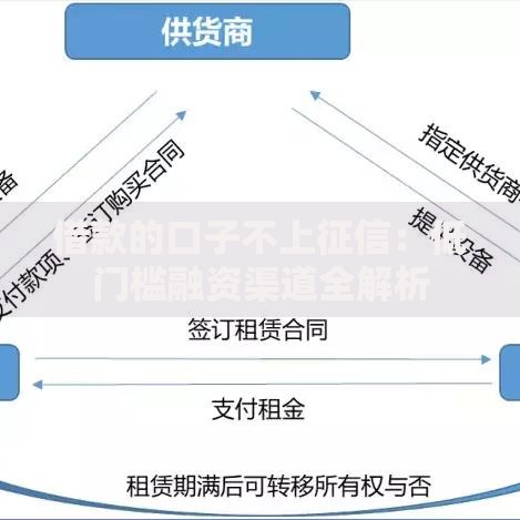 借款的口子不上征信:低门槛融资渠道全解析 借款的口子不上征信:低门槛融资渠道全解析