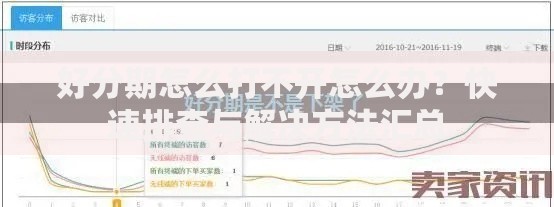 好分期怎么打不开怎么办？快速排查与解决方法汇总