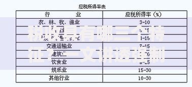 税收具有哪三个特征？一文讲透强制、无偿、固定的核心属性