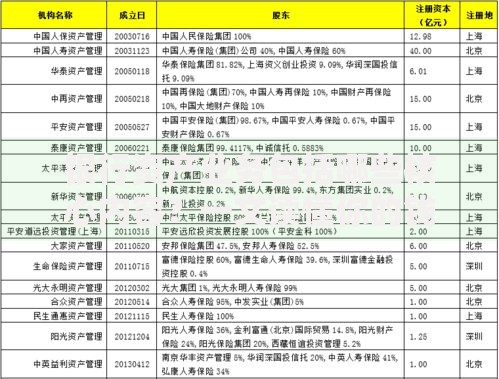银行资产业务包括哪些核心内容？一文读懂你的钱去哪儿了