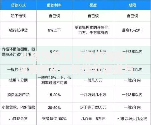 小猪钱包口子都有哪些?深度解析正规借款渠道与申请攻略 小猪钱包口子都有哪些?深度解析正规借款渠道与申请攻略