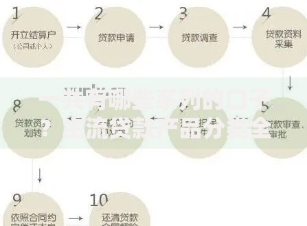 一共有哪些系列的口子？主流贷款产品分类全解析