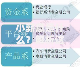 小薪意是什么？解析这款信用贷款产品的核心优势与适用场景