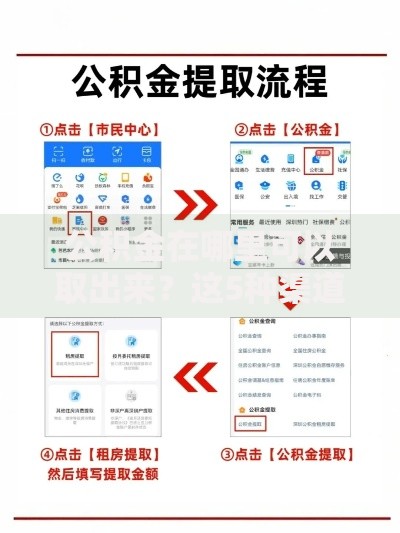 公积金在哪里可以取出来？这5种渠道操作最方便