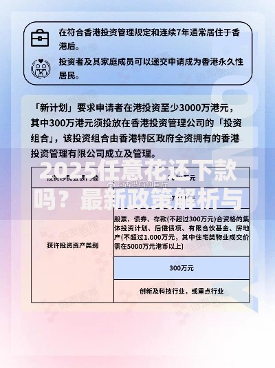 2025任意花还下款吗？最新政策解析与申请攻略