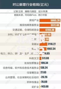 北京银行122亿辟谣：贷款安全与资金流向深度追踪