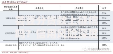芸豆分贷款上征信吗？信用风险深度解析