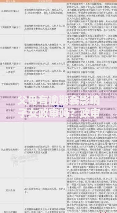 父母有逾期会影响子女政审吗？政审红线与征信关联深度解析