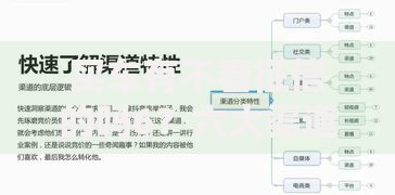买车有不看征信的吗6？六大渠道解析与避坑指南