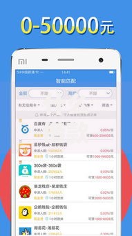 什么借款平台放款快？精选高效放款渠道推荐