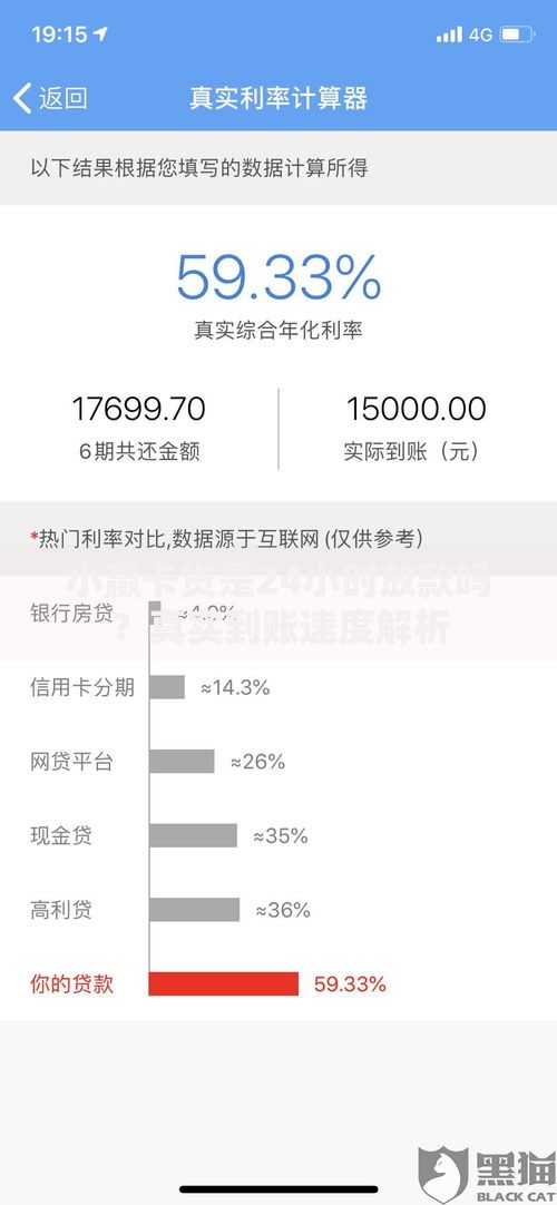小赢卡贷是24小时放款吗?真实到账速度解析 小赢卡贷是24小时放款吗?真实到账速度解析