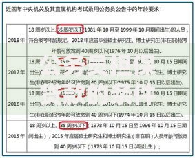 公务员担保贷款的条件：低门槛、高额度，快速解决资金难题