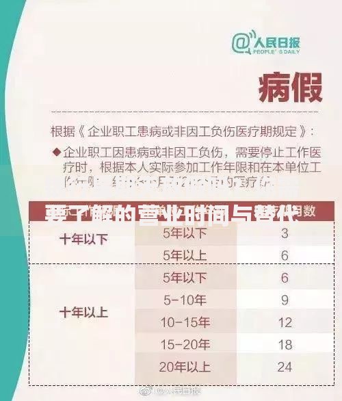 银行星期天放假吗？你需要了解的营业时间与替代方案