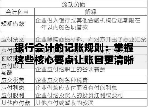 银行会计的记账规则：掌握这些核心要点让账目更清晰