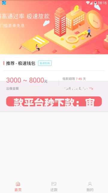 能借一万多的贷款平台秒下款：审核快、低门槛解析