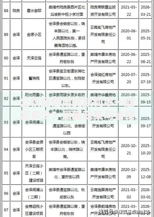 公积金信用贷款利率一般是多少？最新政策与省钱技巧全解析
