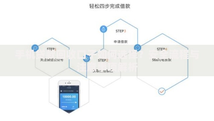 手机贷款回收口子如何选择？安全流程与注意事项解析