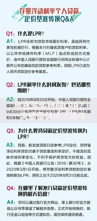 房贷怎么转成LPR？一文搞懂转换流程与注意事项