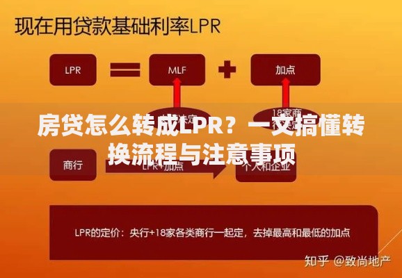 房贷怎么转成LPR？一文搞懂转换流程与注意事项