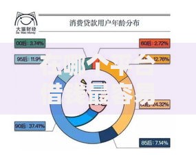 在哪个平台借钱最容易通过？最新贷款渠道深度解析