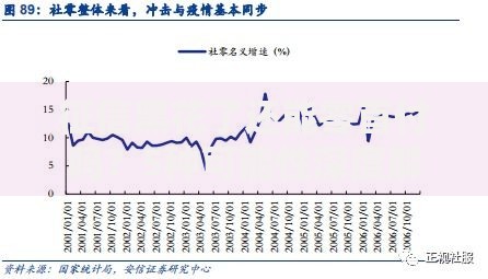 征信黑花了还能零首付吗？5种可能性深度解析