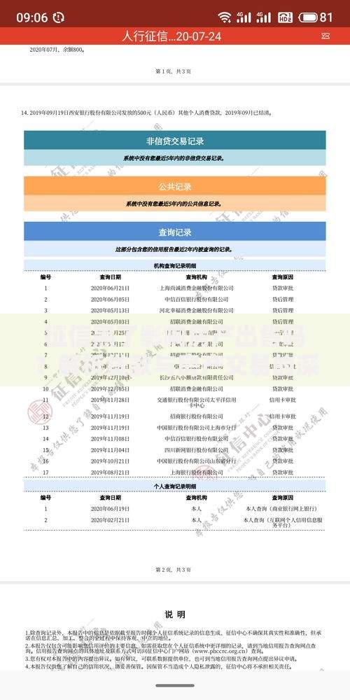 征信黑了影响房产出售吗？解析贷款与房产交易的深层关联