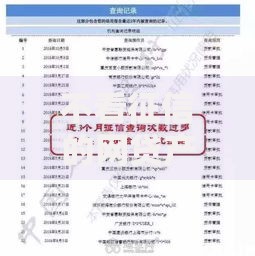 不看征信的网贷产品都有哪些？权威清单解析