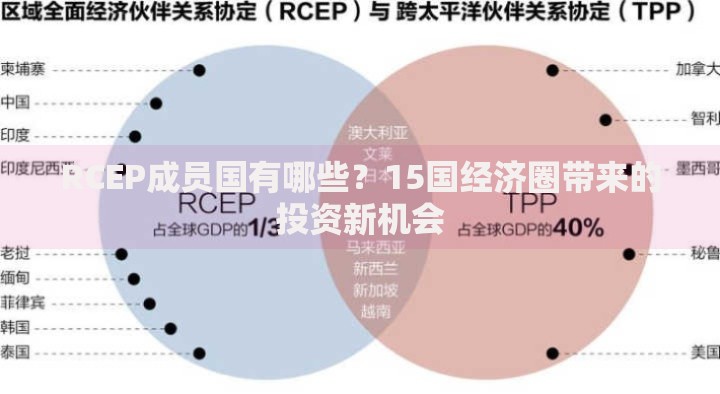RCEP成员国有哪些？15国经济圈带来的投资新机会