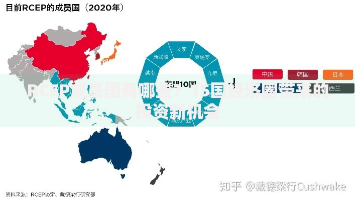 RCEP成员国有哪些？15国经济圈带来的投资新机会