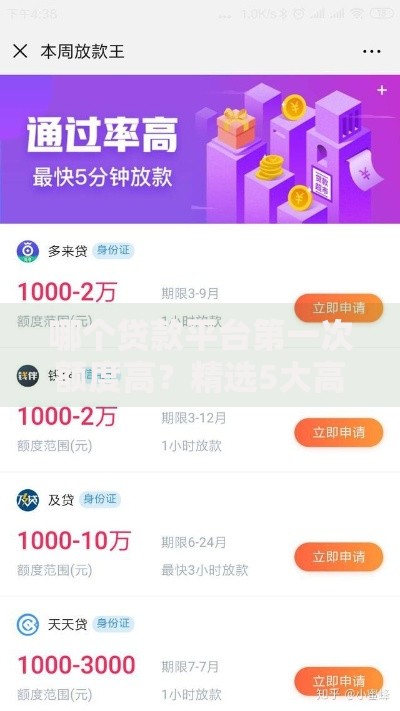 哪个贷款平台第一次额度高？精选5大高额度平台推荐