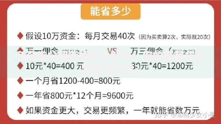 各证券公司手续费全解析：你的交易成本到底差多少？