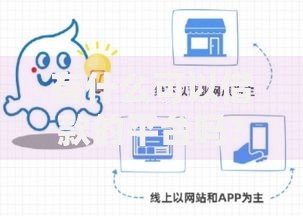 有什么可以借款的平台吗？如何选择正规渠道
