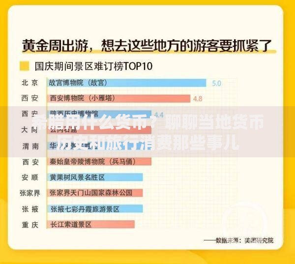 希腊用什么货币？聊聊当地货币历史和旅行消费那些事儿