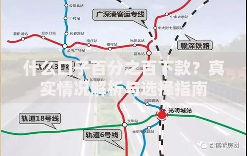 什么口子百分之百下款？真实情况解析与选择指南
