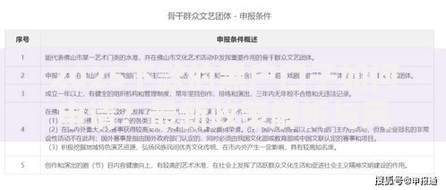2025下款的黑户口子如何申请？最新政策解析与风险提示