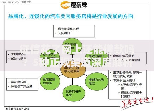 征信花了网上还能借款吗？5种正规渠道深度解析